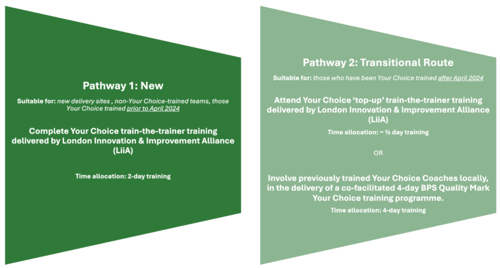 Your Choice BPS Pathways May 2026